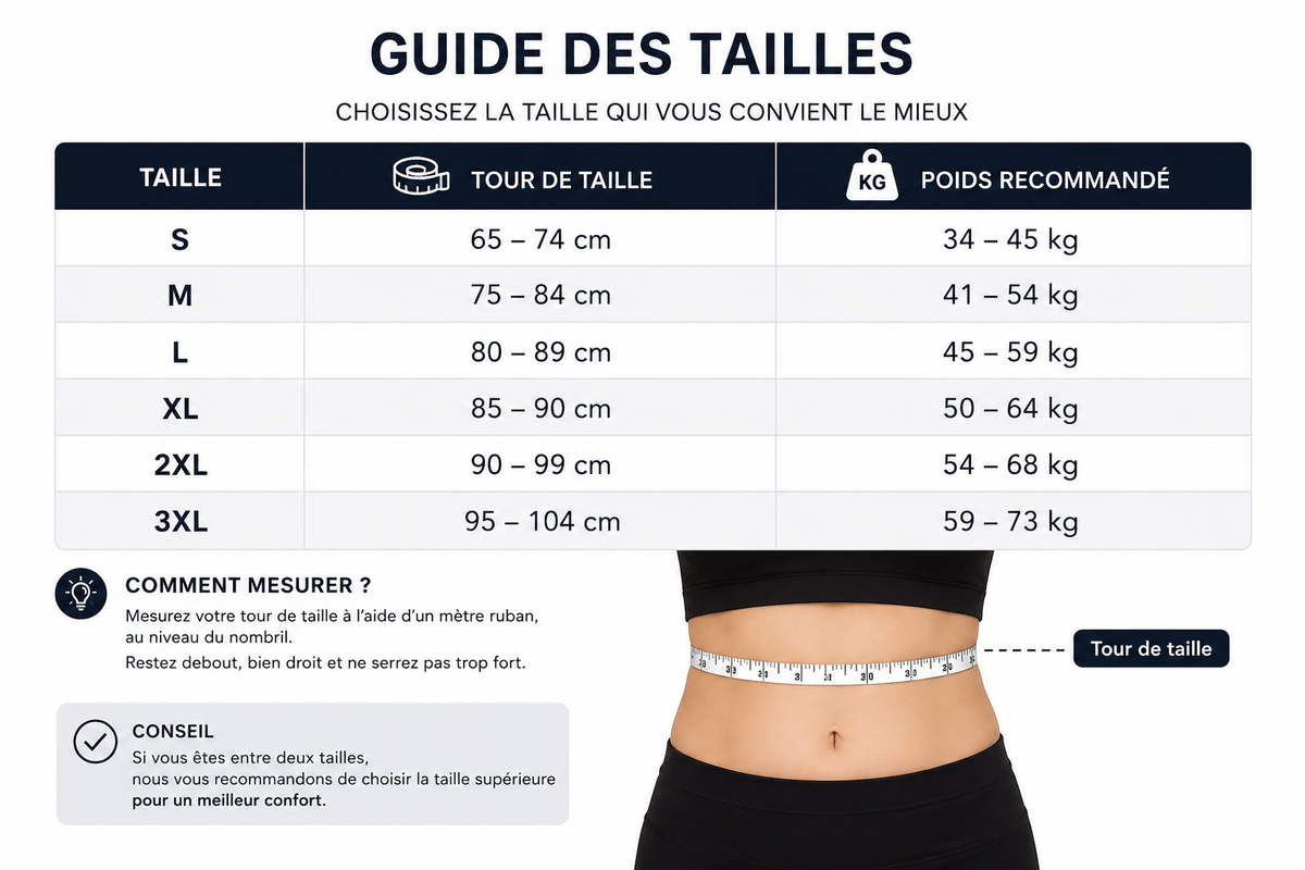 Naevyo™ – Correcteur de Posture