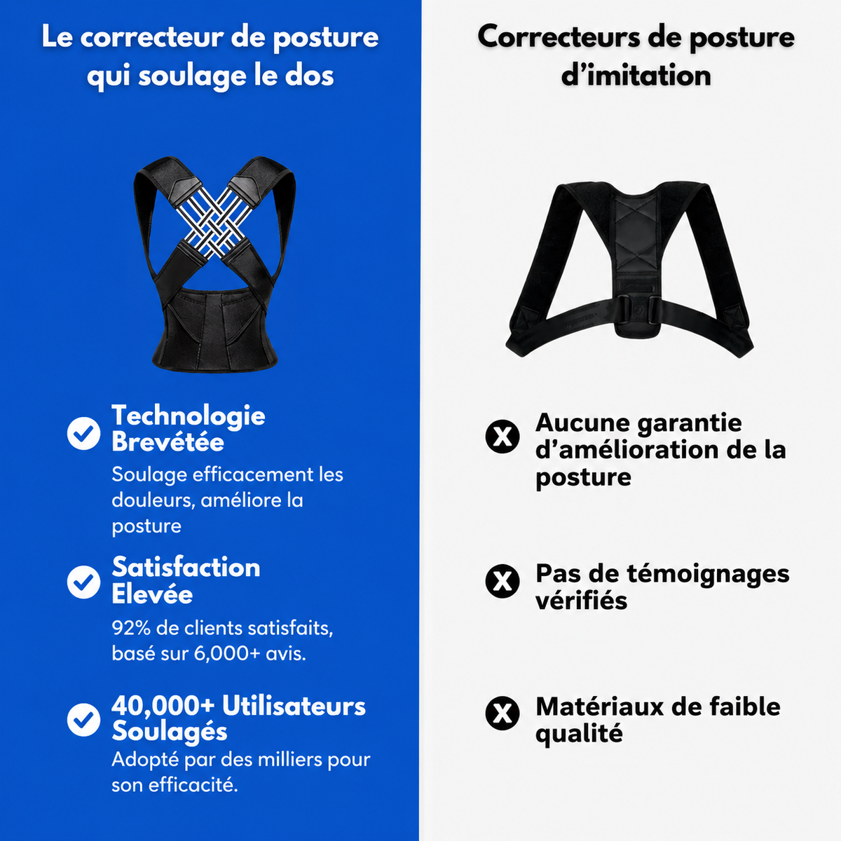 Naevyo™ – Correcteur de Posture