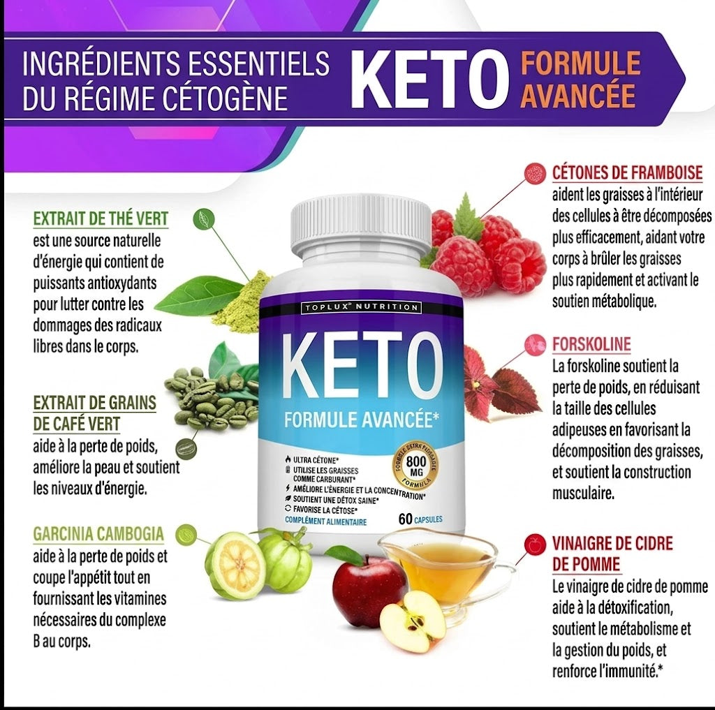 Naevyo™ Keto Burn